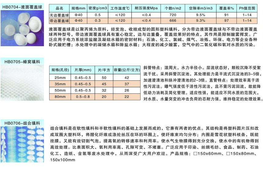 脫硫除塵系統(圖4)