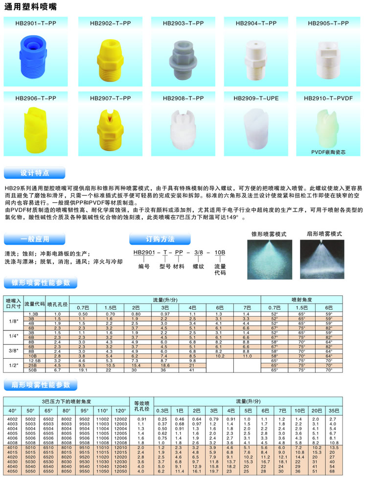 UPE噴嘴的設計特點、一般應用、性能參數及訂購方式