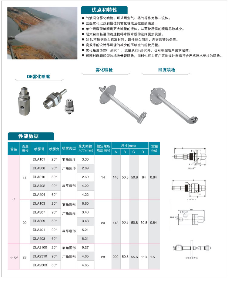 大流量霧化噴嘴的噴霧場景及性噴霧能數據