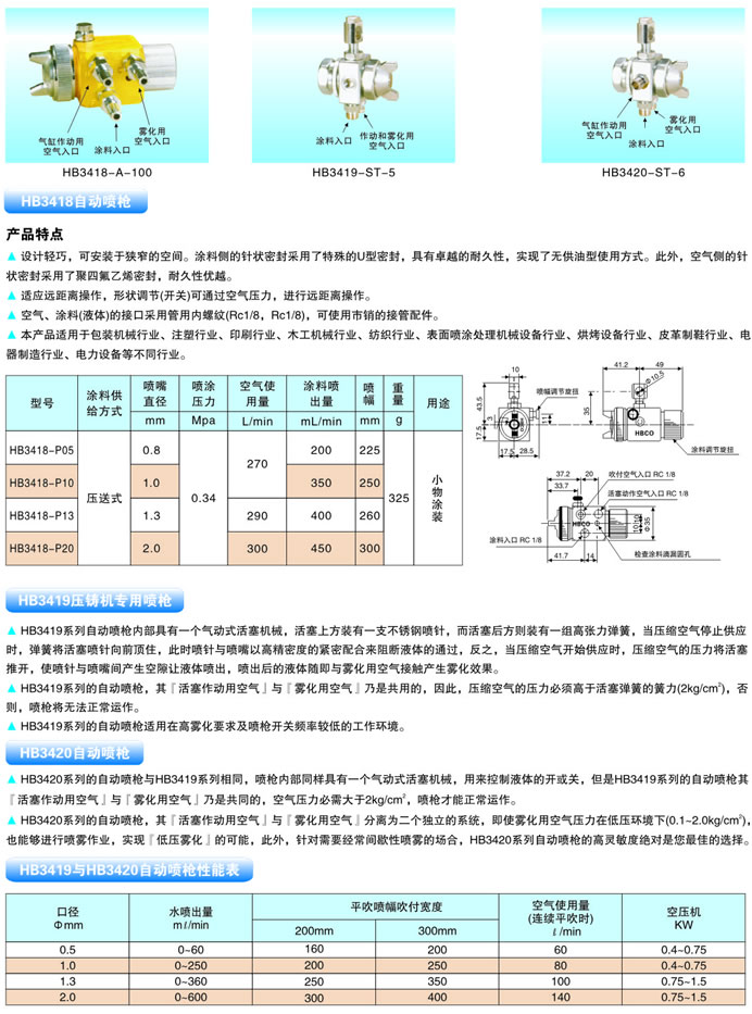 自動霧化噴嘴的產品特點、結構分析圖