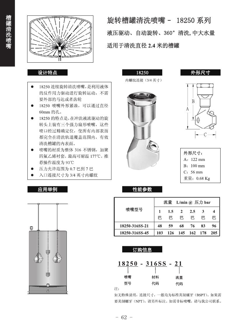 旋轉(zhuǎn)槽罐清洗噴嘴18250系列的噴嘴設(shè)計、一般應(yīng)用及訂購方式