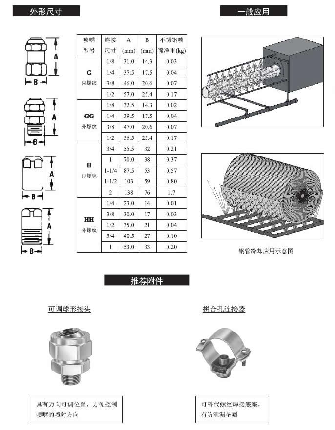 廣角實心錐噴嘴尺寸及一般應用