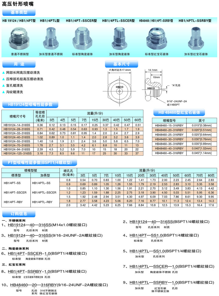 普通高壓針形噴嘴的噴嘴結構及噴嘴參數