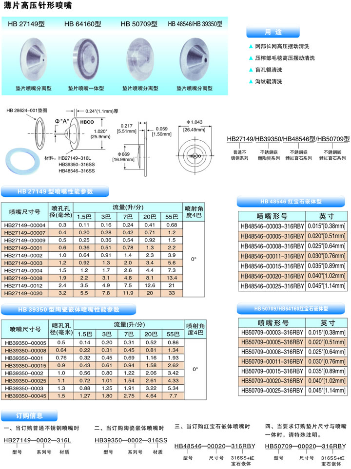 薄片高壓針形噴嘴的噴嘴結構及噴嘴參數表