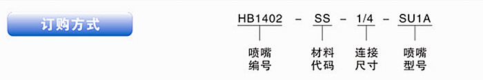 工業霧化噴嘴（扇形、圓形虹吸/重力）訂購方式