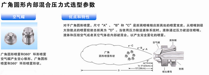 廣角圓形內部混合壓力式工業霧化噴嘴的有點和特性