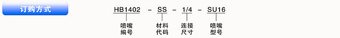 工業霧化噴嘴廣角圓形的訂購方式